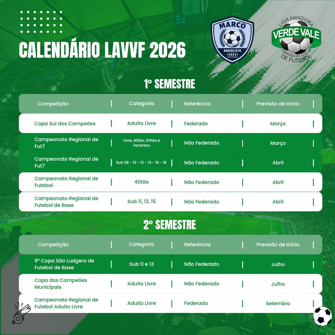 Calendário de Competições da LAVVF em 2026